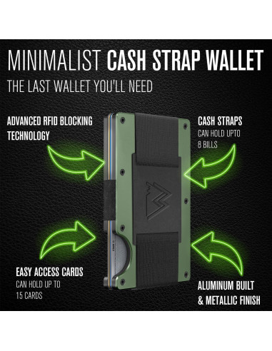 Billetera delgada Mountain Voyage Co con bloqueo RFID Verde Militar