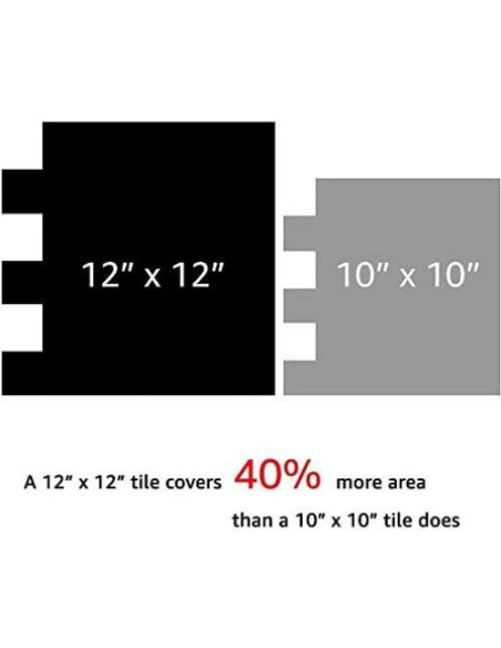 Azulejos Autoadhesivos Art3d 10 Hojas 30.48cm Mármol Gris