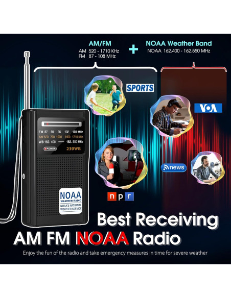 Radio Meteorológica NOAA Greadio Portátil AM/FM a Pilas