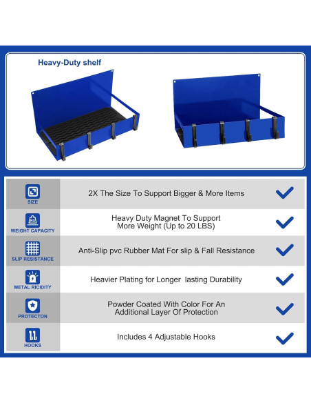 Paquete de 3 Organizadores Magnéticos Lineshading Azul 9.07 kg