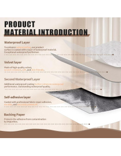 Parche de Sofá Azobur 20.5x143 cm Impermeable Autoadhesivo 2