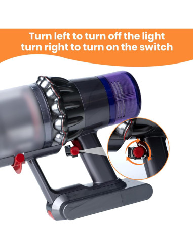 Kit Accesorios Aspiradora Dyson para Aseo de Perros Gris