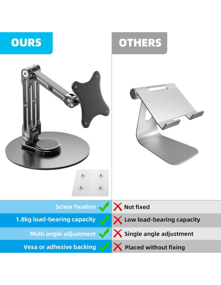 Soporte de Monitor Plegable WEARSON VESA 75mm 1.5kg Negro