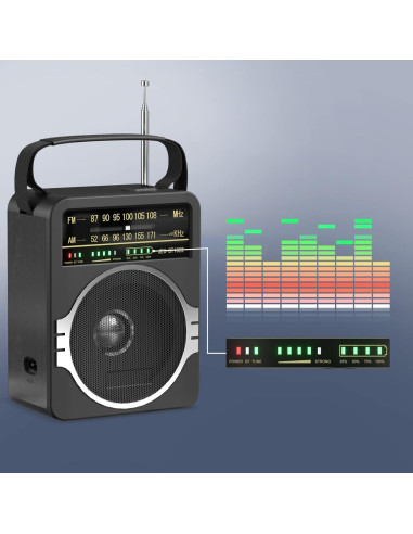 Radio Portátil AM FM Bluetooth 5.0 JEUJUG JEU-BT1622 5W