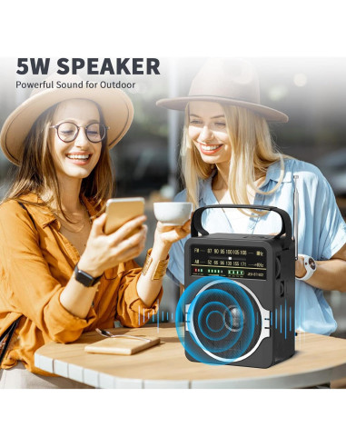 Radio Portátil AM FM Bluetooth 5.0 JEUJUG JEU-BT1622 5W