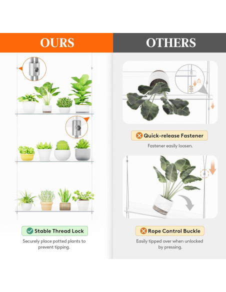 Estante Flotante de Planta 2 Niveles Lifewit 38 cm Acrílico