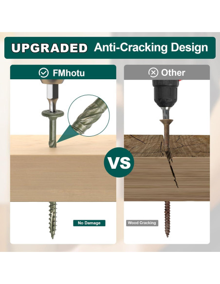 Tornillos para Deck de Exterior FMhotu 2.9" Verde 50 Pcs