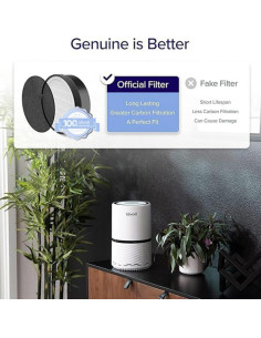 Filtro de Reemplazo LEVOIT LV-H132, Carbón Activado, Paquete de 2 2