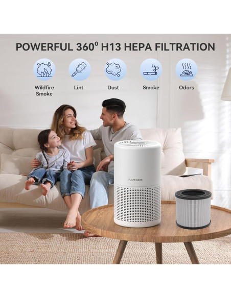 Purificador de Aire FULMINARE PU-P05 HEPA 99.97% 20 m