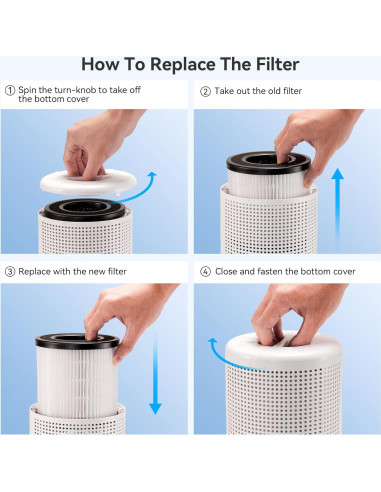 Purificador de Aire FULMINARE PU-P05 HEPA 99.97% 20 m