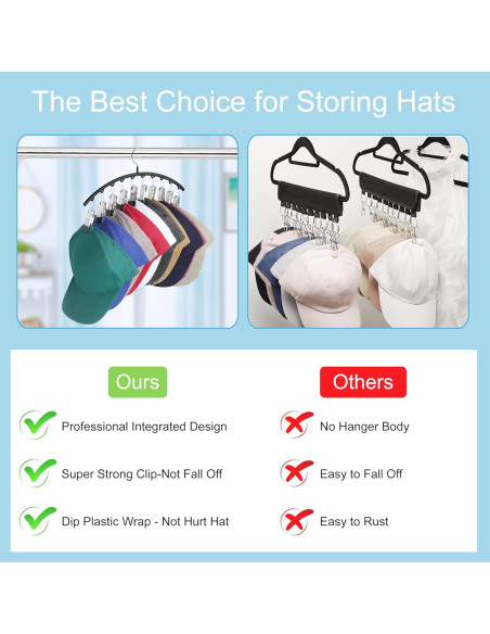 Organizador de Sombreros Cuipingoo Negro - Soporte Colgante 10 Clips Organizador de Sombreros Cuipingoo Negro - Soporte Colgante 10 Clips