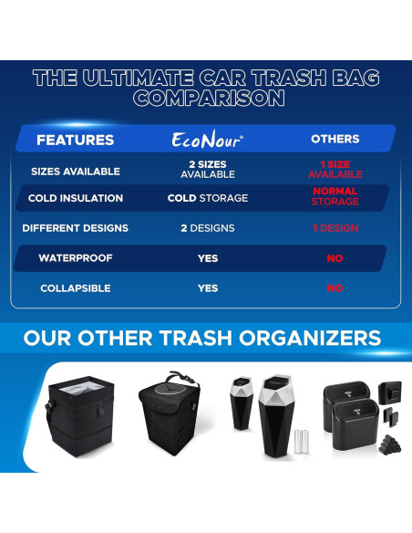 Basurero de Coche EcoNour 5.68L Impermeable Colgante Negro