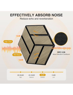 Paneles Acústicos Autoadhesivos JAMELO, 10 Piezas, 30x15 cm 2