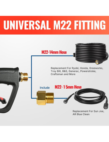 Pistola de Lavado a Presión YAMATIC Corta 4000 PSI M22