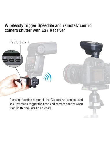 AODELAN E3+ Disparador Flash Speedlite para Canon y Nikon