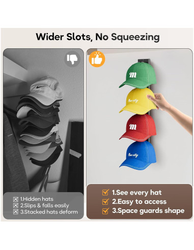 Organizador de Sombreros MISSLO Negro para Pared - Paquete de 2