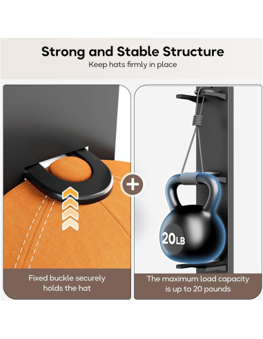 Organizador de Sombreros MISSLO Negro para Pared - Paquete de 2