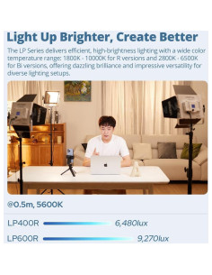 Panel LED RGB Godox LP600R 60W con Control APP 1800K-10000K 2