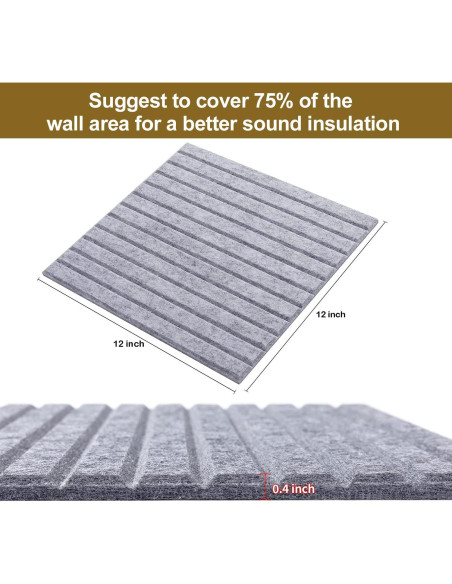 16 Paneles Acústicos HIJIRH 30.48x30.48 cm Aislantes de Sonido 16 Paneles Acústicos HIJIRH 30.48x30.48 cm Aislantes de Sonido