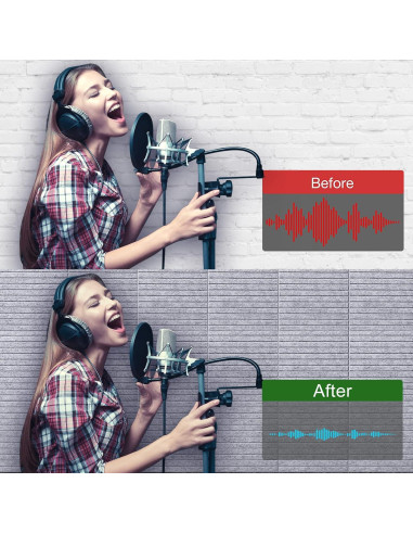 16 Paneles Acústicos HIJIRH 30.48x30.48 cm Aislantes de Sonido