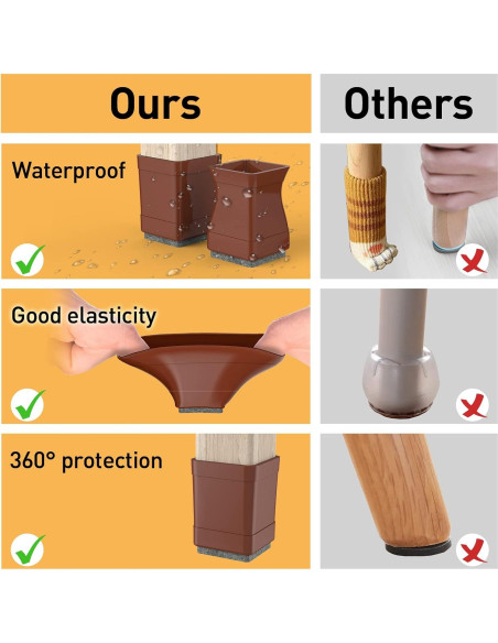 Protectores de Patas de Silla CHWM Cuadrados 24 Pcs Silicona Fieltro