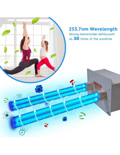 Luz UV de Desinfección HVAC XLT 76W para Ducto de Aire 2