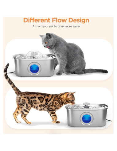 Fuente de Agua Automática para Gatos Rellaty 3.2L Acero Inoxidable