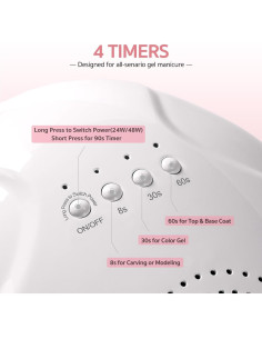 Lámpara UV LED GAOY Profesional para Esmalte en Gel 30 Perlas 2