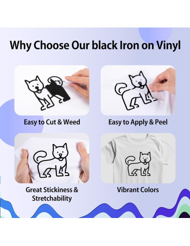 Vinilo de Transferencia de Calor Negro Amavinyl 30.48 cm x 3.05 m