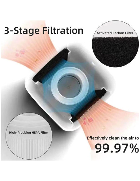 Purificador de Aire y Difusor 2 en 1 AP-1980 Verde HEPA