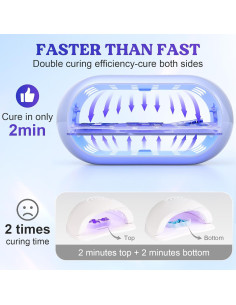 Lámpara UV LET'S RESIN 36 LED Doble Cara 2 en 1 para Curado 2