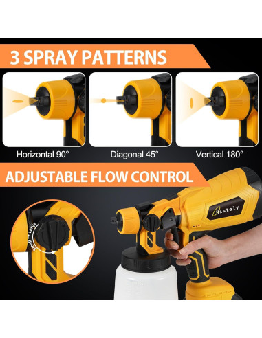 Pulverizador de pintura inalámbrico Histely CPS003 4.0Ah 5 boquillas