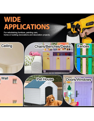 Pulverizador de pintura inalámbrico Histely CPS003 4.0Ah 5 boquillas