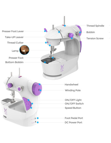 Máquina de Coser KPCB Tech FHSM-201 Mini para Principiantes