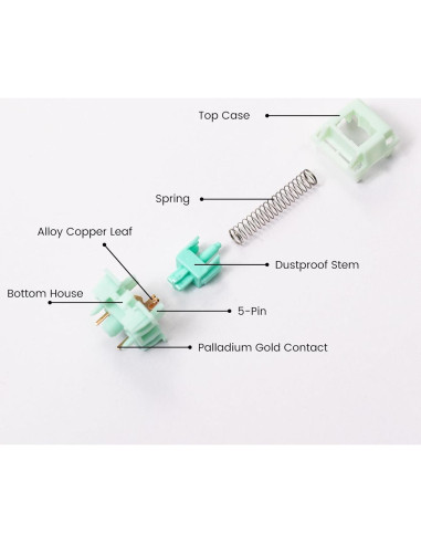 Interruptores Mecánicos Akko Botany 45pcs Lineales Prelubricados