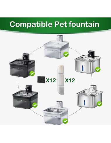 Filtro de Reemplazo para Fuente de Agua Gatos Opeth - 12 Filtros y 12 Esponjas