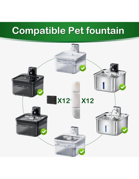 Filtro de Reemplazo para Fuente de Agua Gatos Opeth - 12 Filtros y 12 Esponjas