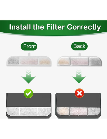 Filtro de Reemplazo para Fuente de Agua Gatos Opeth - 12 Filtros y 12 Esponjas