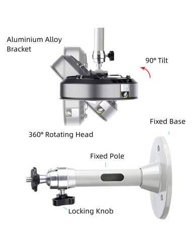 Soporte de Proyector de Techo y Pared Boewill 3 en 1 Gris