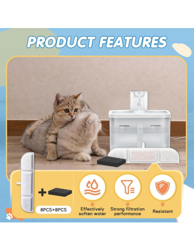 Filtros de Reemplazo 8PCS Downy Paws para Fuente de Agua Gatos