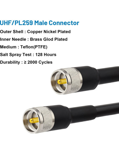 Cable Coaxial RG213 UHF Macho a Macho 30.48 cm MOOKEERF Cable Coaxial RG213 UHF Macho a Macho 30.48 cm MOOKEERF