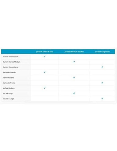 Funda Aislante Neopreno Sok It JavaSok Floral 16-20oz