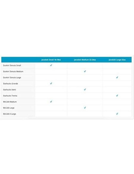 Funda Aislante Neopreno Sok It JavaSok Floral 16-20oz