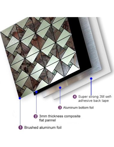 10 Hojas Azulejo Autoadhesivo Weimeisc Globo Impreso Oro
