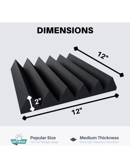 Paneles Acústicos SoundAssured Cuña 30.48x30.48 cm - Paquete de 4