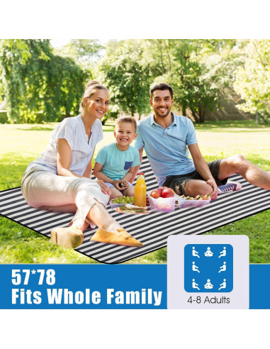 Manta de Picnic Impermeable G GOOD GAIN 198x145 cm Azul Egeo