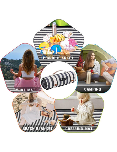 Manta de Picnic Impermeable G GOOD GAIN 198x145 cm Azul Egeo