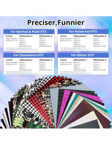 Vinilo de Transferencia de Calor HTVRONT 100 Colores 30.48x25.4cm