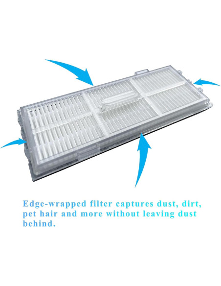 Paquete de 4 Filtros HEPA Soniicmomo para Roborock S8/S7