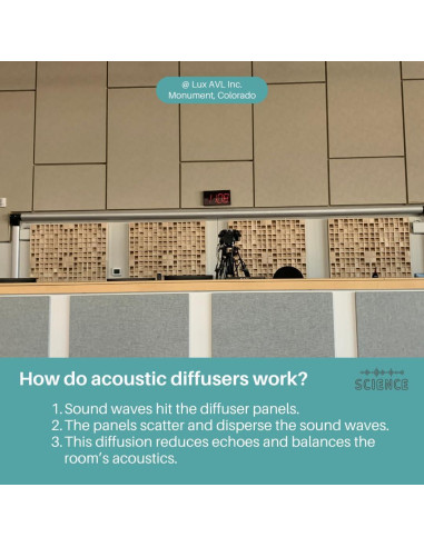 Difusor Acústico de Madera SoundAssured 60x60cm - Control de Eco